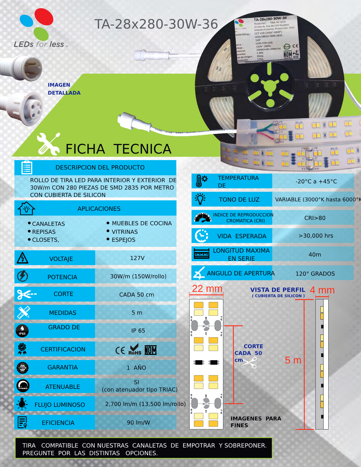 Tira LED de ultra alta densidad (280 LEDs/m) 127V 30W/m, con vista de perfil de 22mm y cubierta de silicón IP65. Tira LED de ultra alta densidad (280 LEDs/m) 127V 30W/m, con vista de perfil de 22mm y cubierta de silicón IP65.