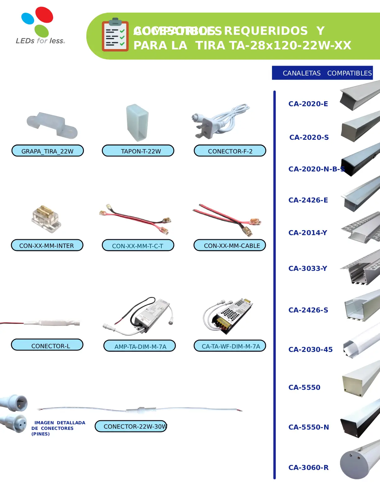 Tira LED 127V Alta Potencia 22W/M Luz Cálida 4100°K (¡Sin Driver!)